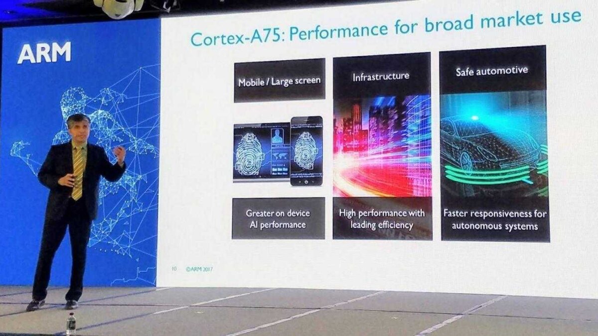 Computex 2017. ARM представила ядра Cortex-A75 и Cortex-A55