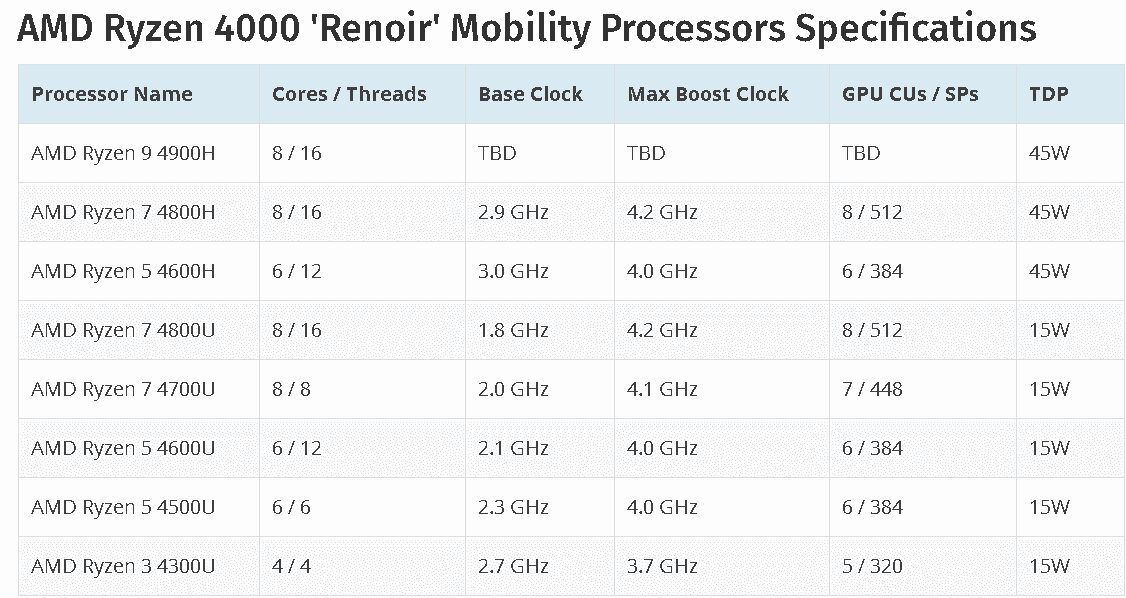 Планшет Xiaomi с темной крышкой и светлым логотипом