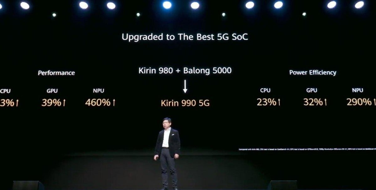 Huawei представила новый складной смартфон Huawei Mate Xs