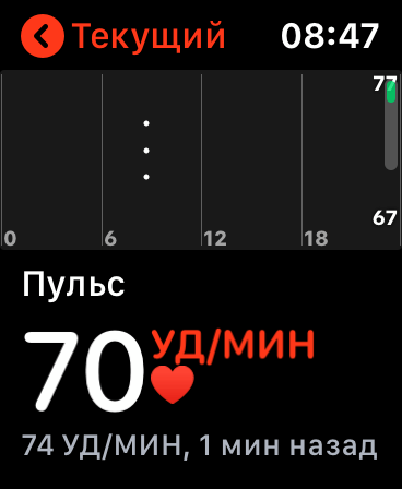 Apple Watch. Обзор часов, с которыми невозможно расстаться 133 img_3019