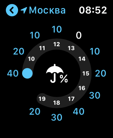 Apple Watch. Обзор часов, с которыми невозможно расстаться 94 img_3039