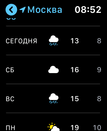 Apple Watch. Обзор часов, с которыми невозможно расстаться 95 img_3040