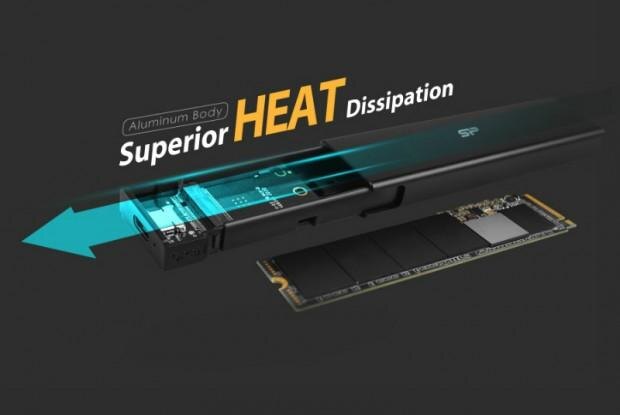 Silicon Power представил PD60 – корпус для твердотельных накопителей M.2