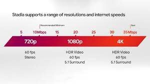 Xiaomi представила серию смартфонов Xiaomi 11T в России