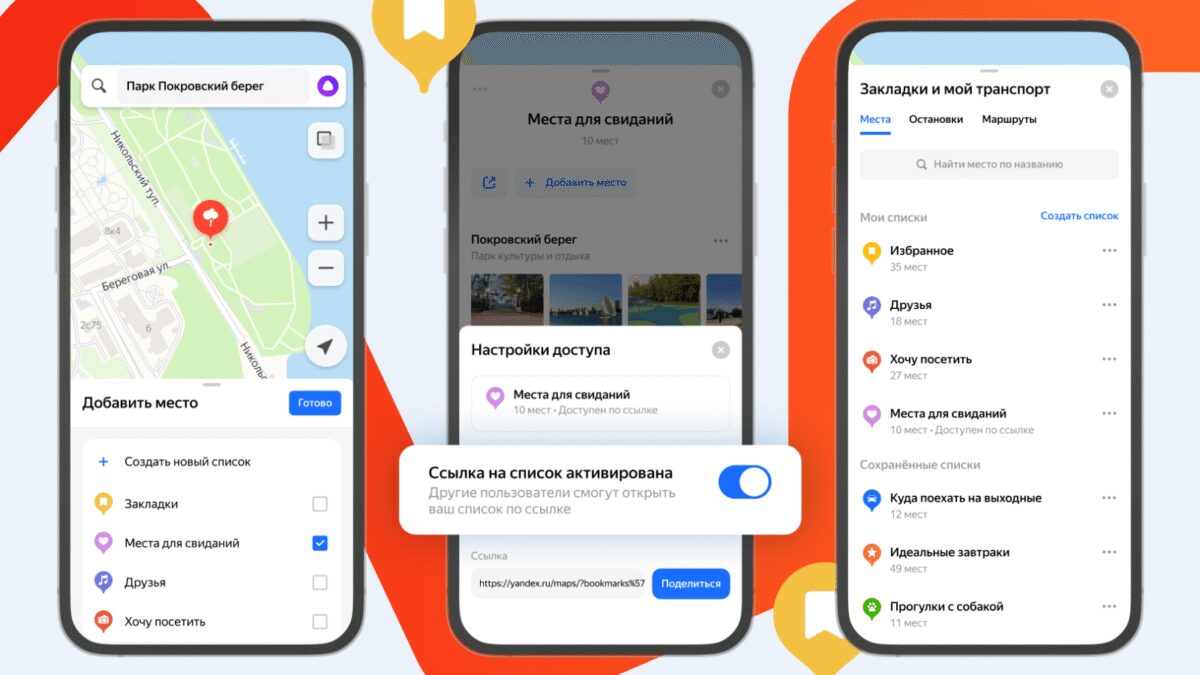 YMaps sharable bookmarks 1