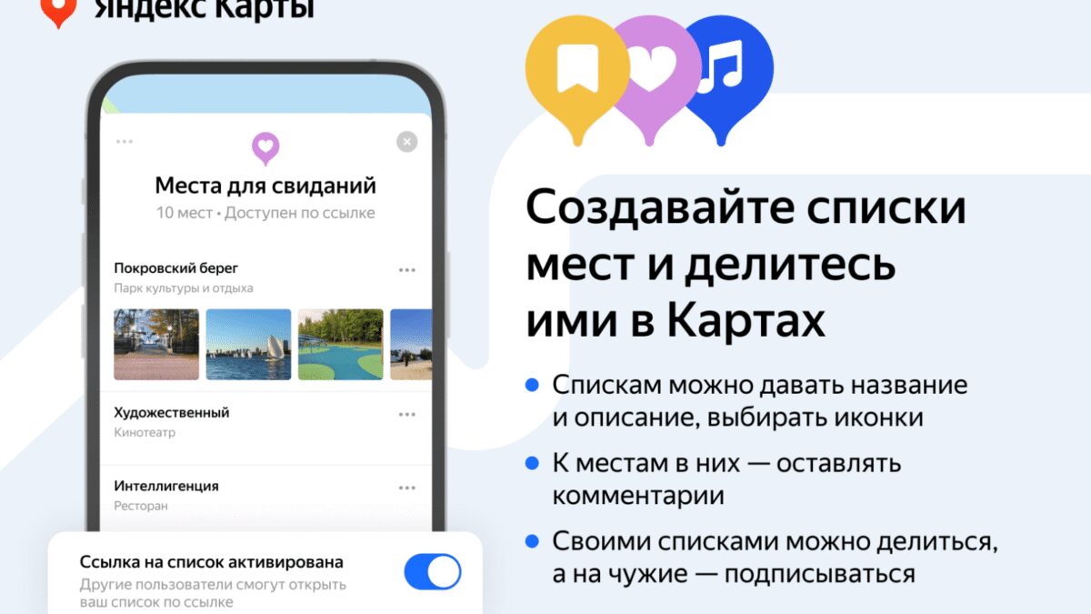 YMaps sharable bookmarks