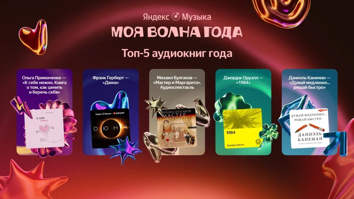 Яндекс Музыка назвала самые прослушиваемые аудиокниги года