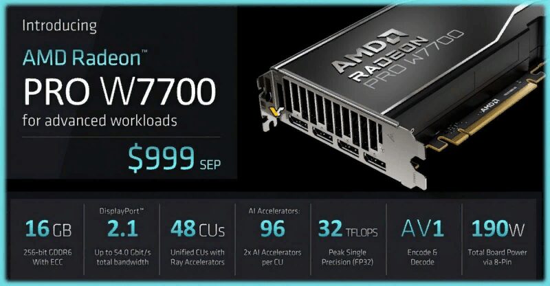 AMD выпустила профессиональную видеокарту Radeon Pro W7700