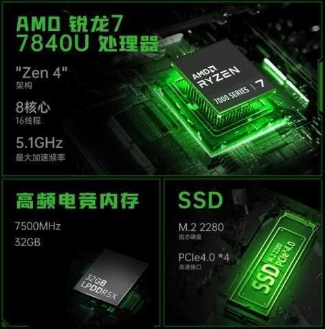 Процессор AMD Ryzen 7 7840U и DDR5 память в игровой консоли Aokzoe A2