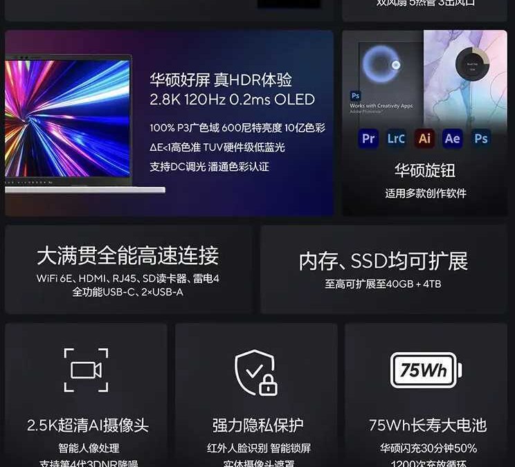 Информационная панель ASUS Fearless Pro 15 2024 с процессором Intel Core и видеокартой NVIDIA GeForce RTX 4060