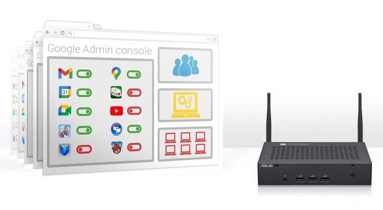 Мини-компьютер ASUS Chromebox CF40 с четырьмя USB-портами и двумя антеннами на передней панели сзади