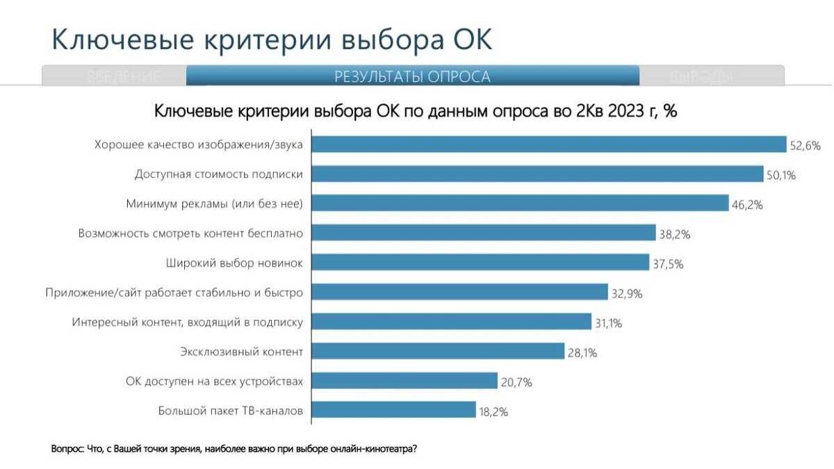 Porsche выпустил электрокроссоверы Macan со сверхбыстрой зарядкой