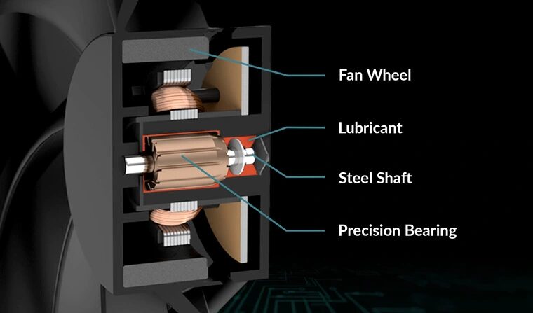 Внутренние компоненты Arctic P14 Max кулера с вентилятором и подшипником
