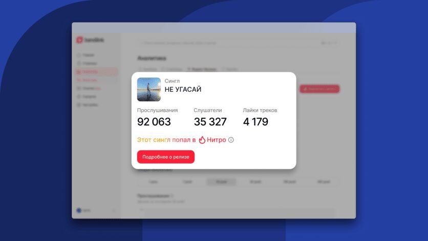 Разработчики «Яндекс Музыки» представили новую технологию «Нитро» 6 mq6033wjotpubixqx9btz2pvsqcvy 1