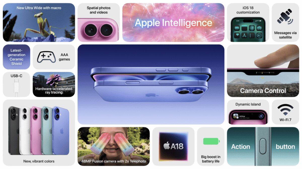 Apple представила iPhone 16 и iPhone 16 Plus с Apple Intelligence 18 snimok ekrana 2024 09 09 v 20.09.05