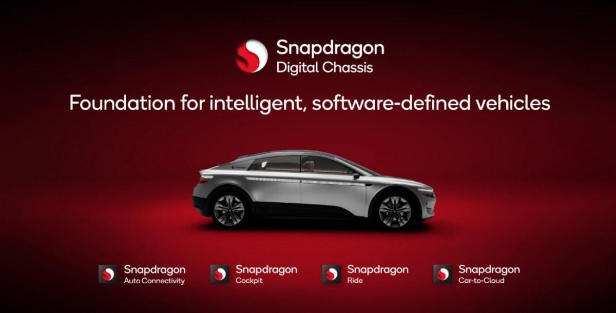 Qualcomm представляет чипы Snapdragon Cockpit Elite и Ride Elite для транспортных средств