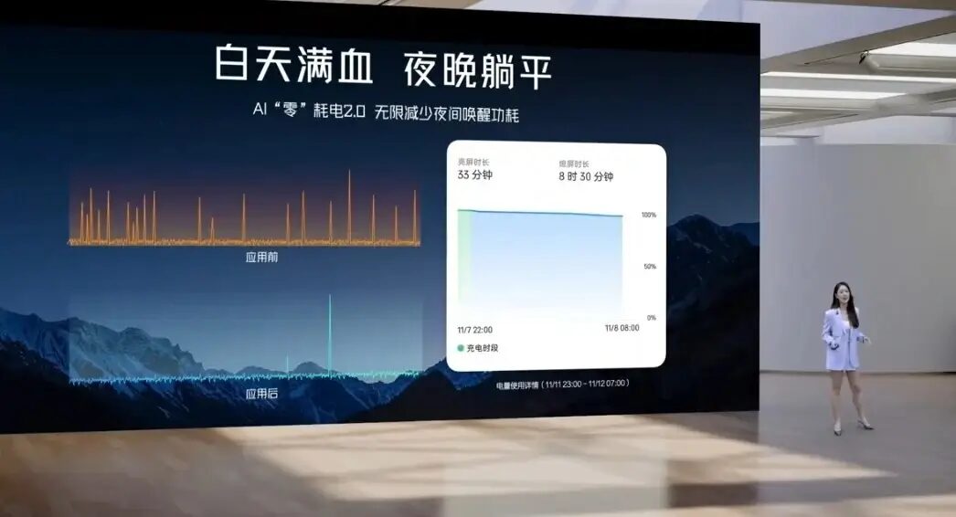Большой дисплей Nubia Z70 Ultra с графиками энергии