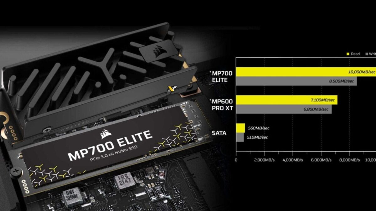 CORSAIR выпускает высокоскоростные SSD MP700 ELITE с поддержкой PCIe 5.0