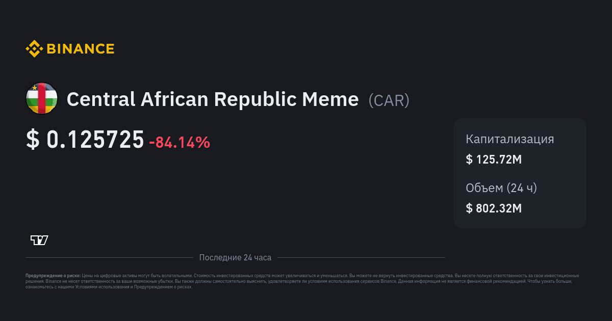 Центральноафриканская Республика выпускает мем-монету