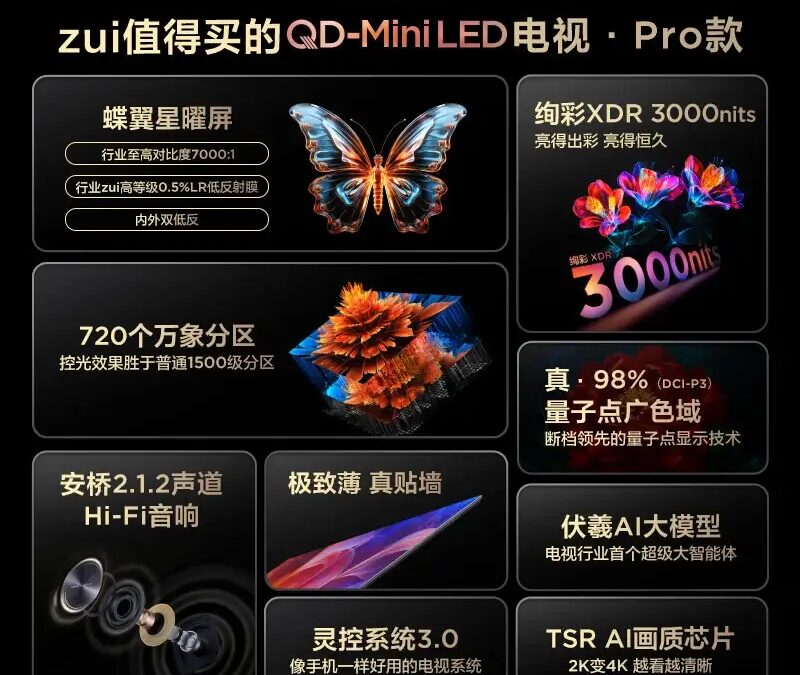 TCL усиливает позиции в Mini LED с новой серией Q9L Pro 3 tcl q9l pro qd mini led tv 1