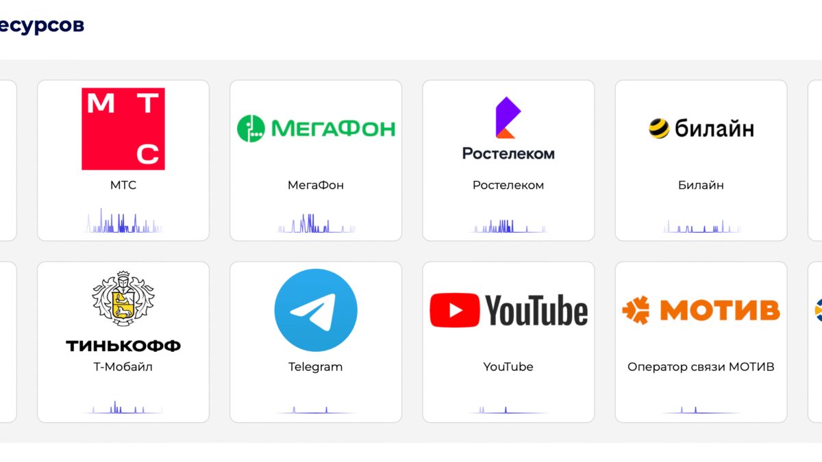 В России массово отключают мобильный интернет — сервисы не работают, банки предупреждают о сбоях 11 image 31 scaled
