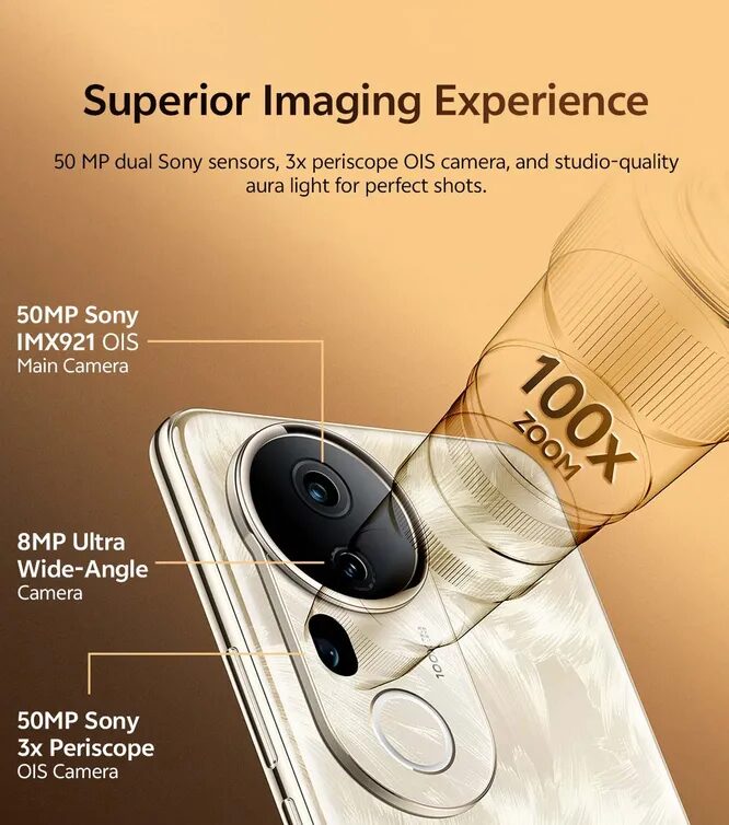 Камера смартфона Vivo T4 Ultra с 50 МП основной и широкоугольной камерой