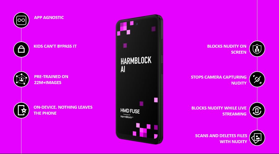 Представлен HMD Fuse — детский смартфон с системой защиты от нежелательного контента
