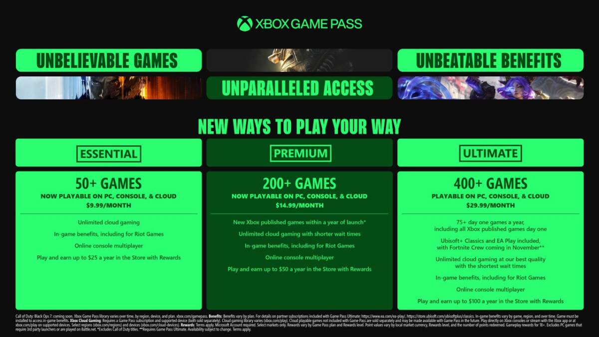 Microsoft изменила правила подписки Game Pass