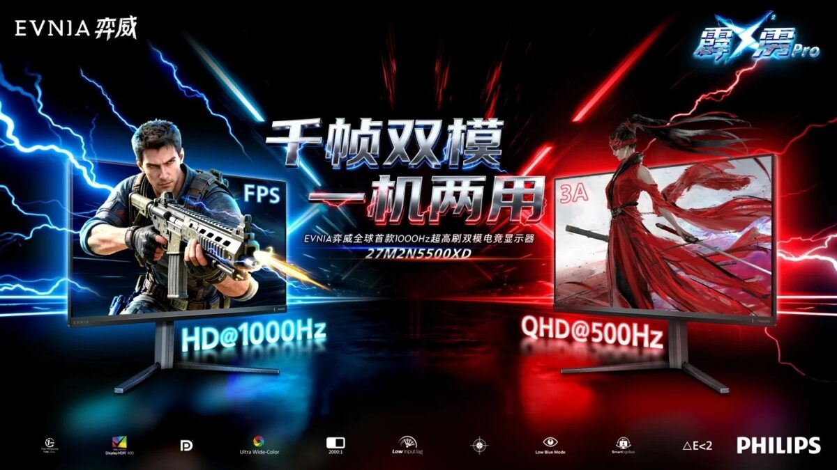 Philips представила игровой монитор Evnia 27M2N5500XD с частотой до 1000 Гц