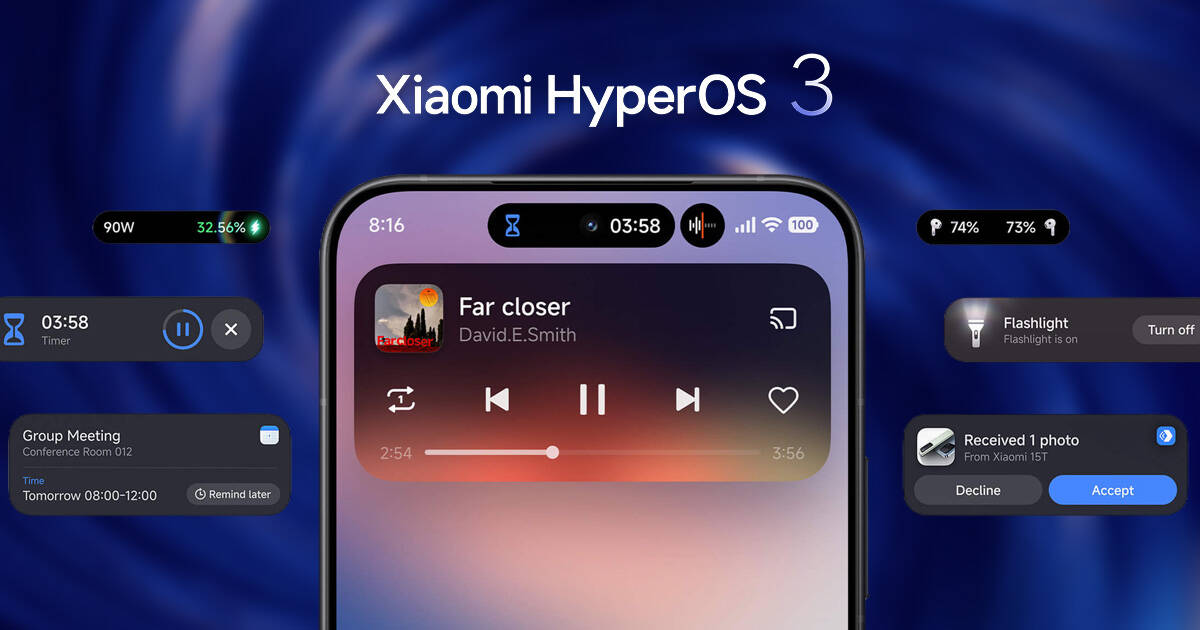 Xiaomi обновила до HyperOS 3 несколько новых смартфонов