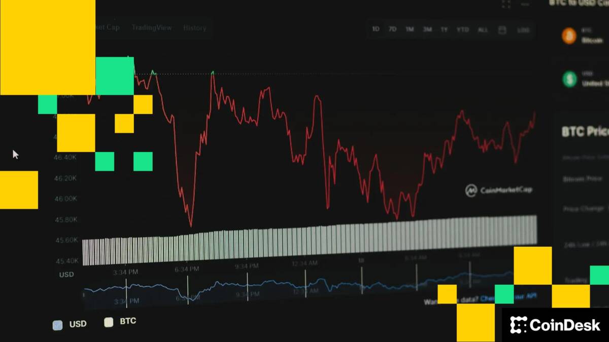 Крипторынок ушёл в красное — биткоин опустился до $68,000
