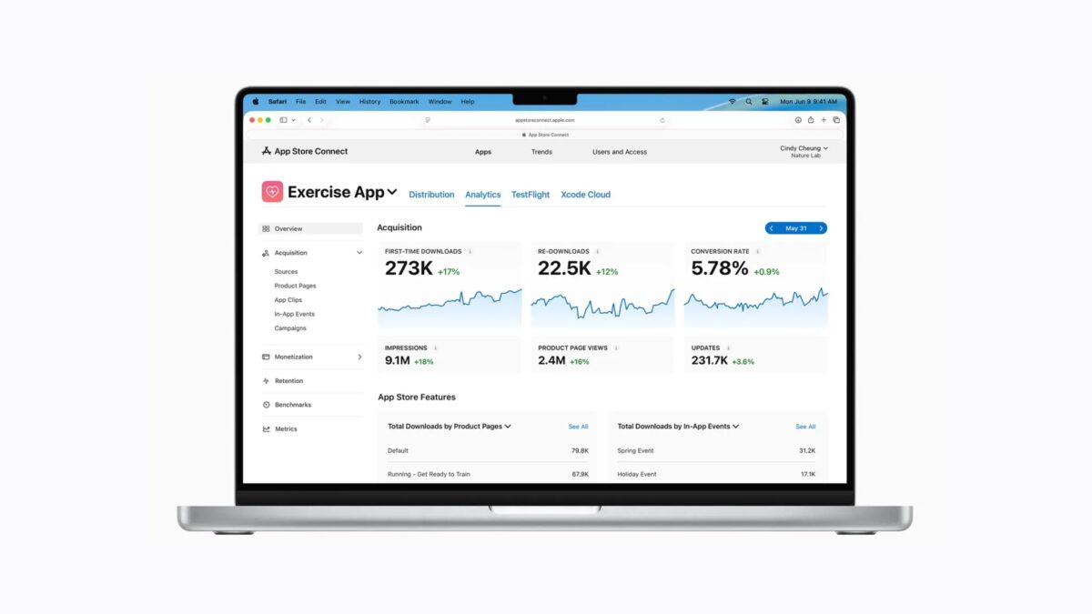 Apple обновила аналитику в App Store Connect с 100 новыми метриками
