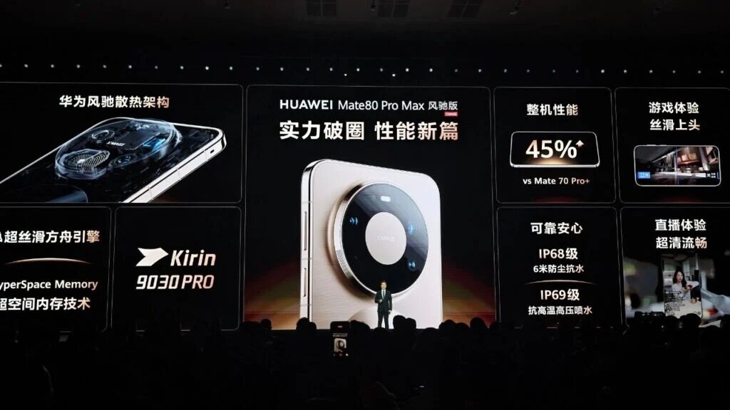 Huawei Mate 80 Pro Max Wind Edition с вентилятором и 1200 вентиляционными отверстиями