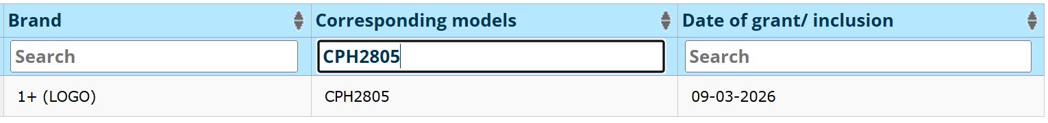 Новый OnePlus Nord 6 с батареей 9000 мА·ч получил сертификат в Индии
