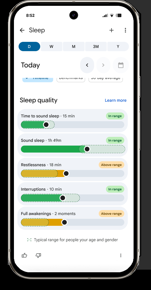 Fitbit обновила Sleep Score с детальной аналитикой сна