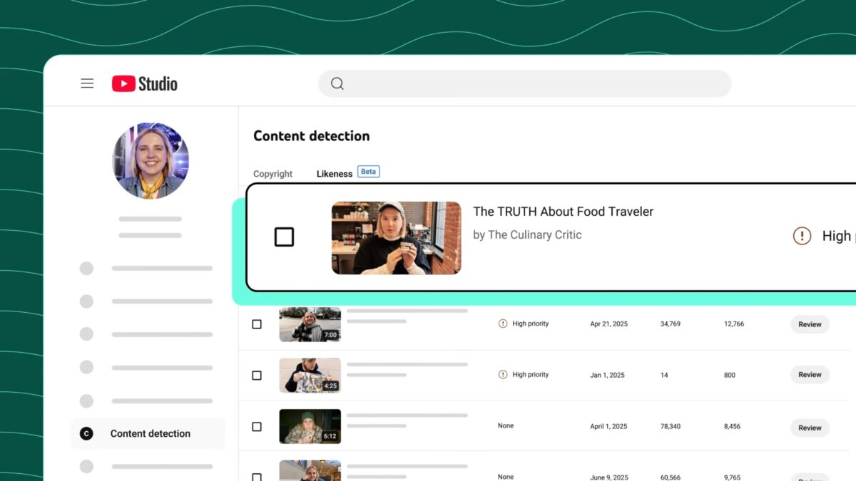 YouTube открыл защиту от AI-двойников для знаменитостей
